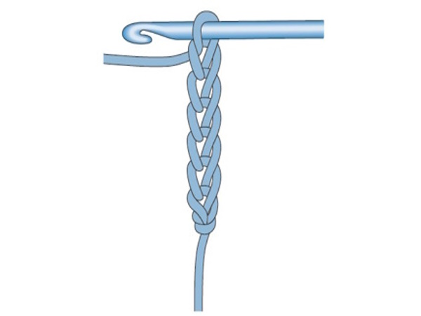 chain stitch chain stitch
