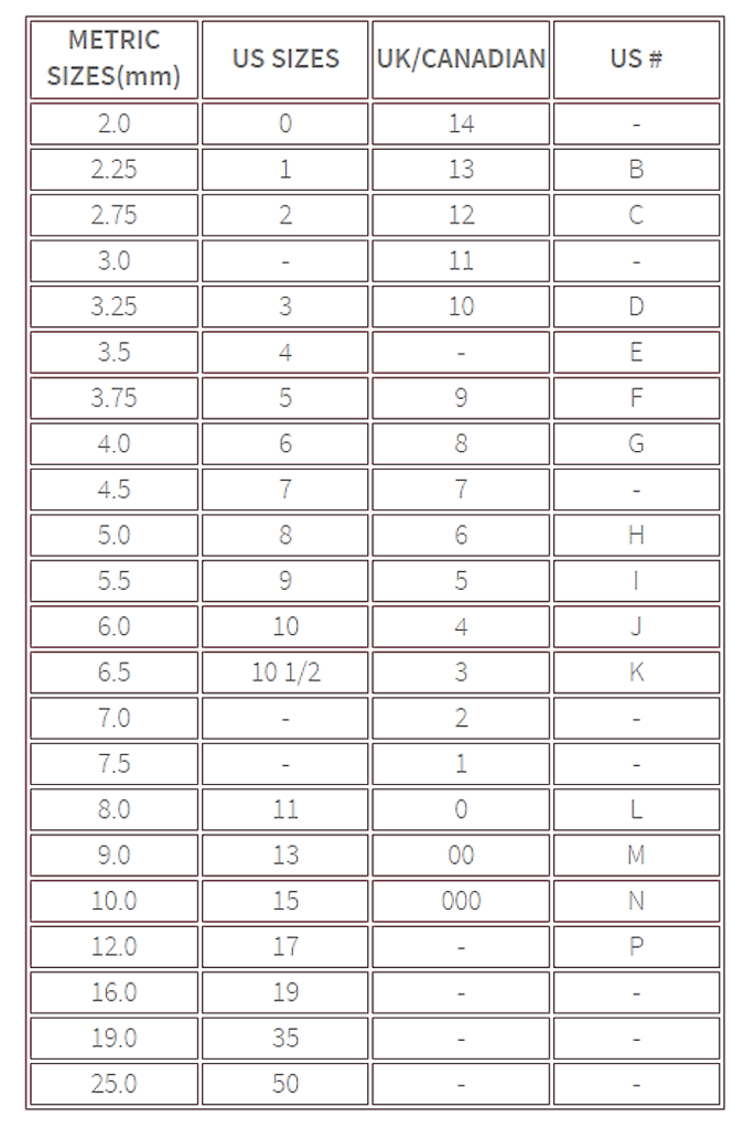 crochet hook sizes crochet hook sizes