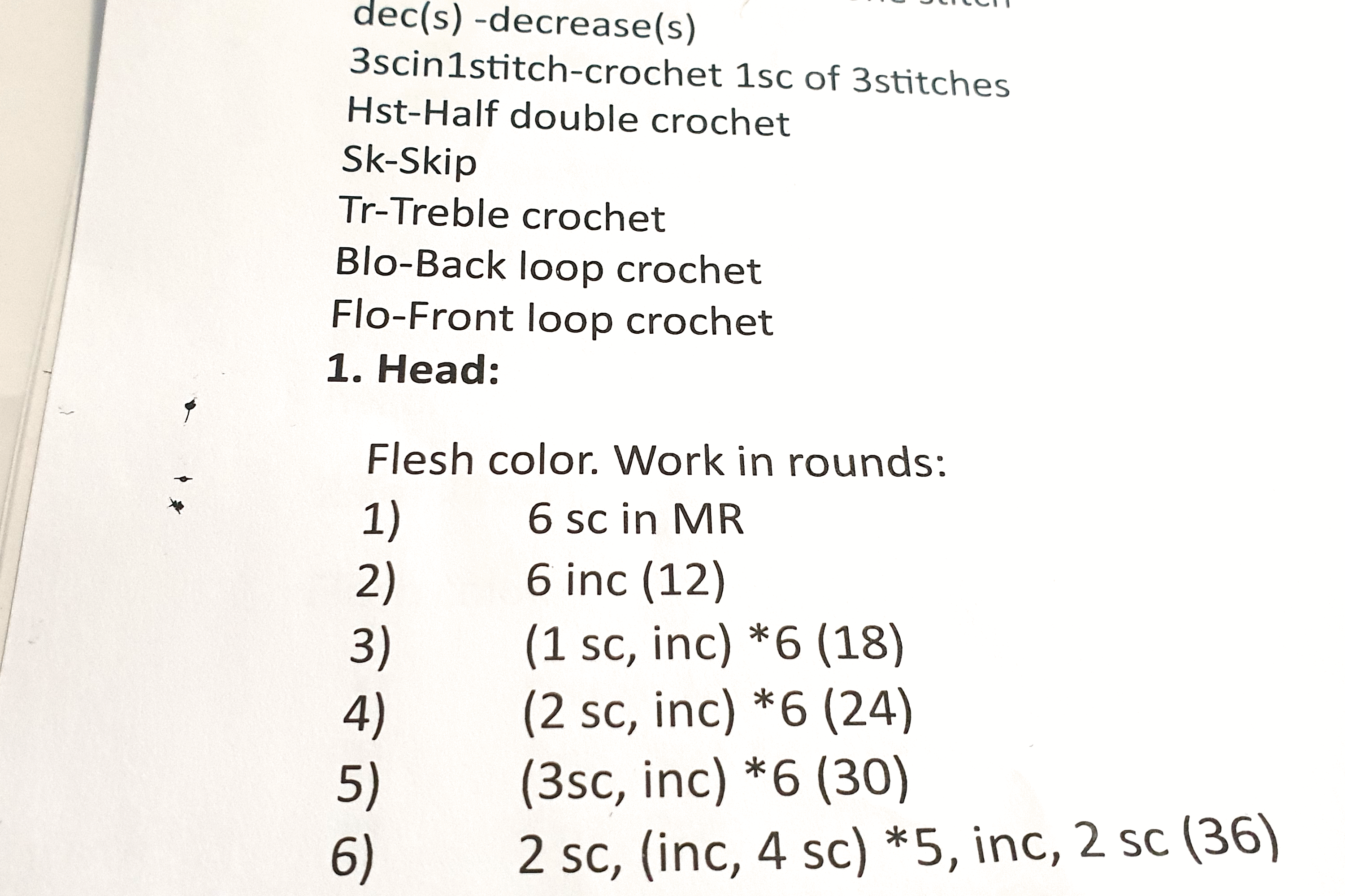 how to read a crochet pattern