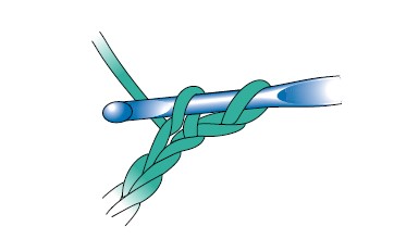 single crochet 1 single crochet 1