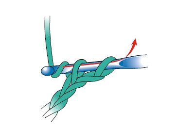 single crochet 2 single crochet 2