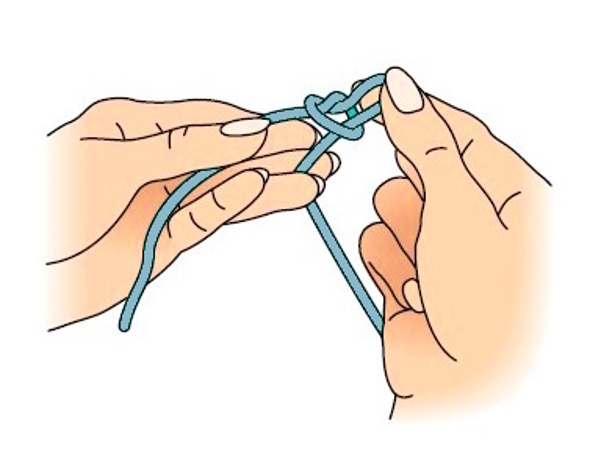 slip knot without a hook 4 slip knot without a hook 4